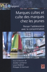 Marques cultes et culte des marques chez les jeunes